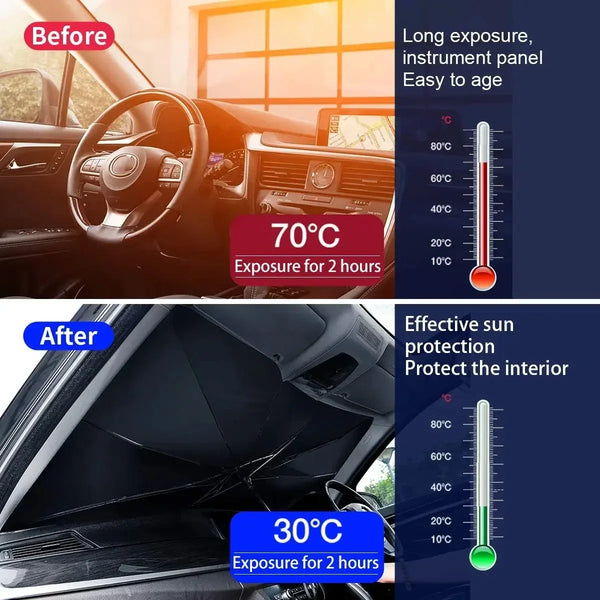 CoolGuard Car Sun Shade Umbrella.